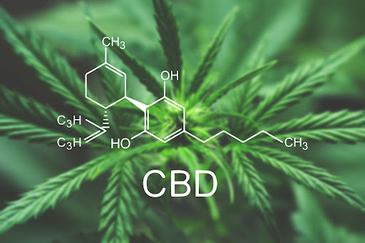 CBD Products Under Its Current Structure